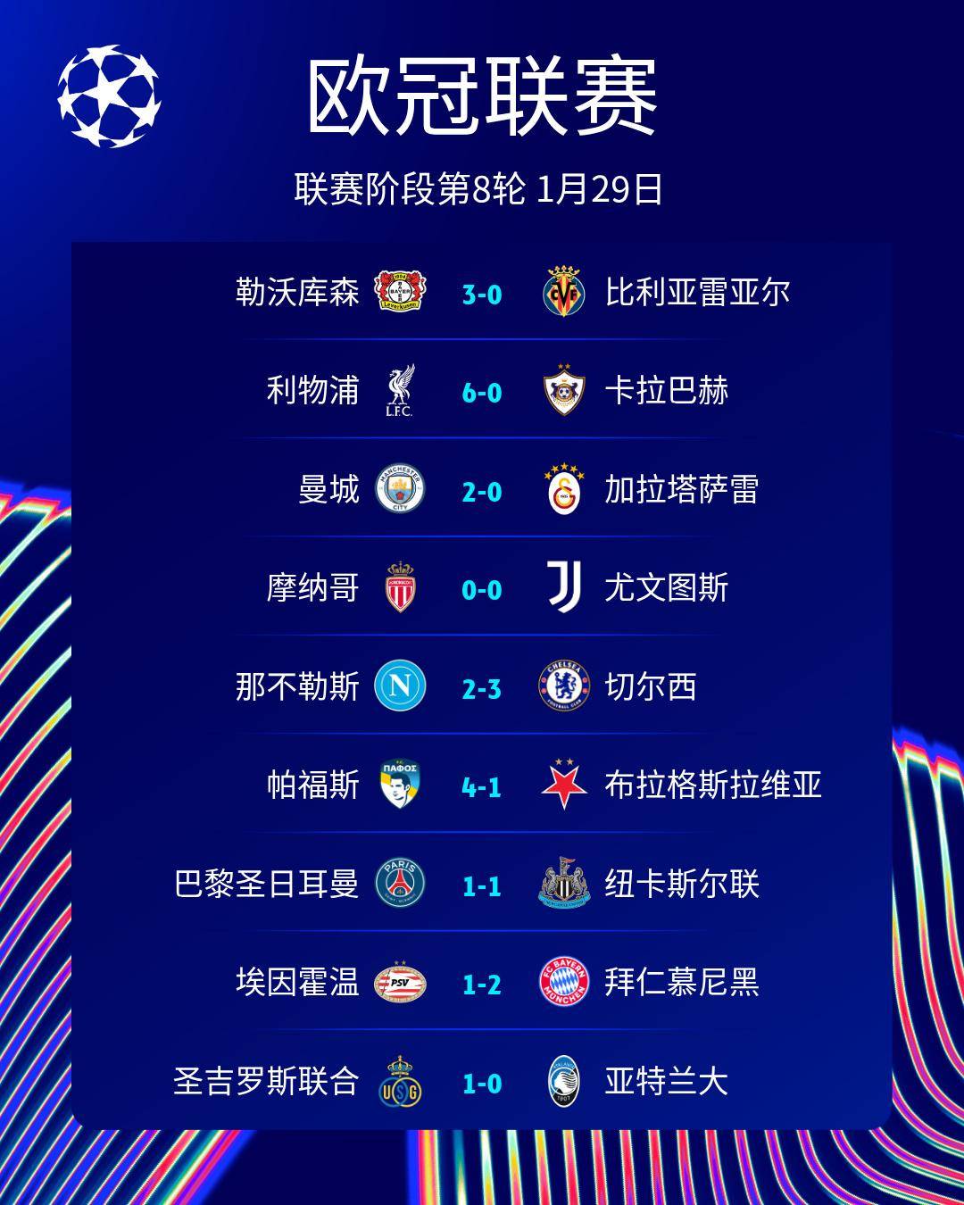 Ning连续十二场比赛得分超过惊险取胜今晚国际米兰调整名单以备法甲，媒体一致点评：成都蓉城主帅复盘备战法甲的简单介绍